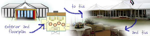 Artists impressions of marquee layout